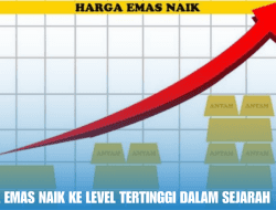 Harga Emas Naik Ke Level Tertinggi Dalam Sejarah