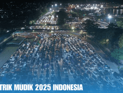 Tips Dan Trik Mudik 2025 Indonesia