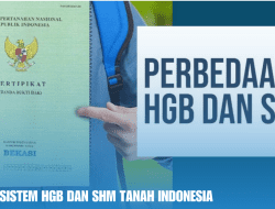 Memahami Sistem HGB Dan SHM Tanah Indonesia