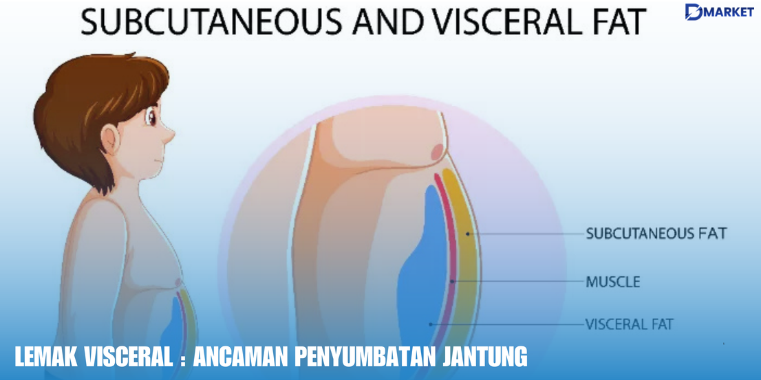 lemak visceral