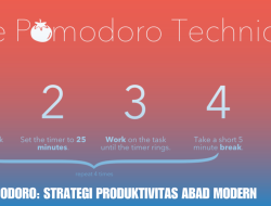 Teknik Pomodoro: Strategi Produktivitas Abad Modern