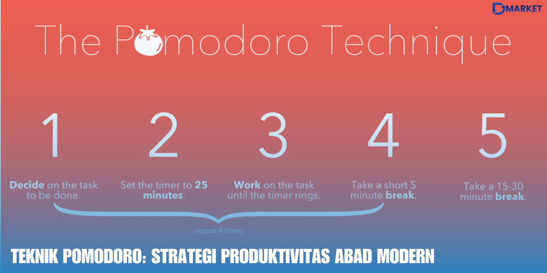 Teknik Pomodoro