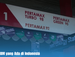 Jenis RON BBM yang Ada di Indonesia