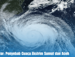 Siklon Senyar: Penyebab Cuaca Ekstrim Sumut dan Aceh