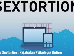 Kriminalitas Sextortion: Kejahatan Psikologis Online