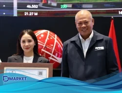 Harga Saham RANS Terjun Bebas saat IHSG Kembali ke Level 6.000