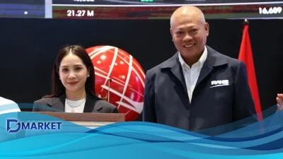 Harga Saham RANS Terjun Bebas saat IHSG Kembali ke Level 6.000