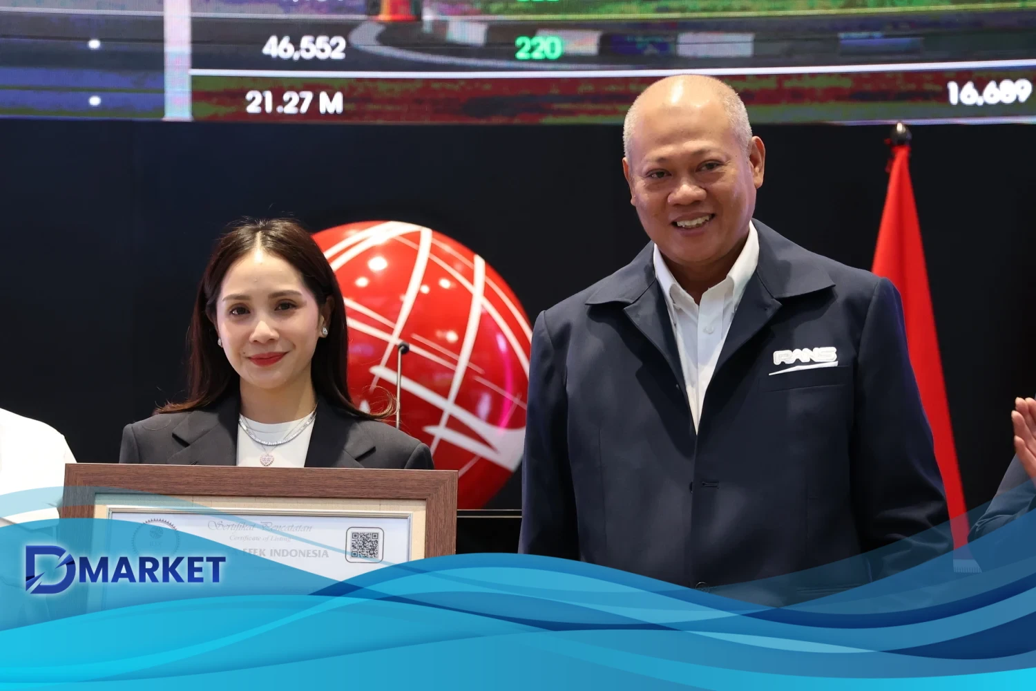 Harga Saham RANS Terjun Bebas saat IHSG Kembali ke Level 6.000